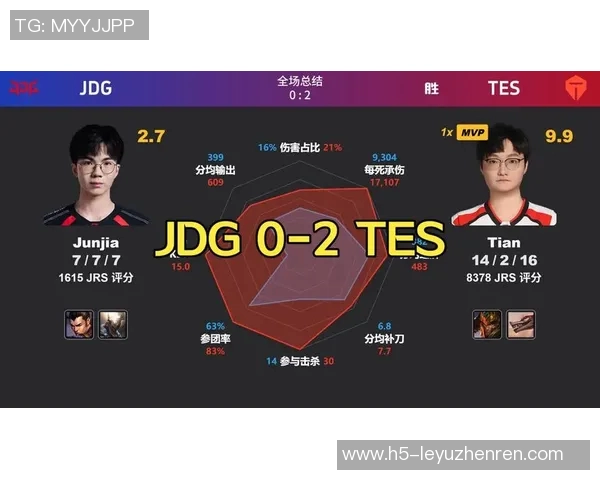 2026电竞新闻TES战术表现分析在电竞比分高校联赛中的优势与不足探讨