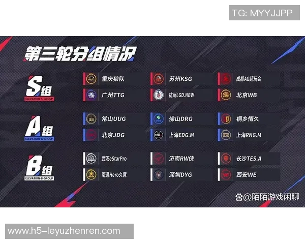世界杯新闻城市赛积分榜更新EDG以77分稳居第一名争夺激烈